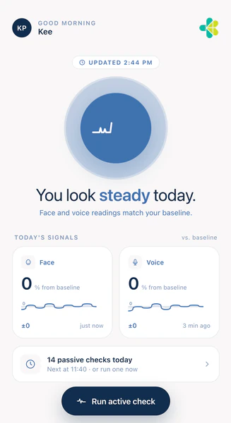 BrainSentry's home screen in the deployed prototype: a large circular summary dial above the line “You look steady today”, with face and voice tiles beneath it each showing 0% from baseline.