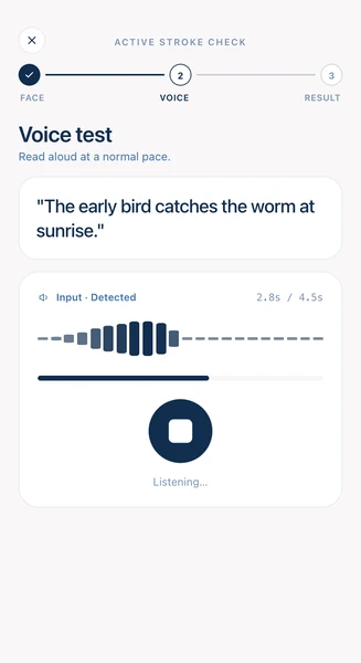 BrainSentry's voice step caught mid-recording, headed “Voice test”: the sentence to be read aloud sits in a card above a recorder panel where a live waveform answers the microphone, the meter reading “Input · Detected” at 2.8 of 4.5 seconds, the progress bar part filled, and the round button turned to a stop square under the word “Listening”.